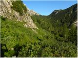 Planina Zajzera - Jôf di Montasio/Montaž